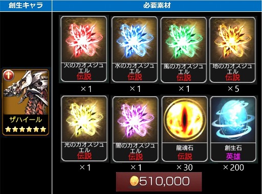 ���������꡼ No.004�Υ���ͥ������ / �֥ե����֥��󥰥���ס��ܥ������֥��ϥ�����פ��ץ쥤���֥륭���Ȥ����о�