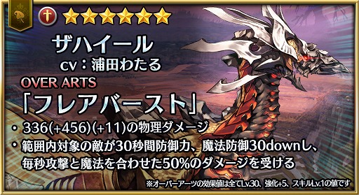 ���������꡼ No.007�Υ���ͥ������ / �֥ե����֥��󥰥���ס��ܥ������֥��ϥ�����פ��ץ쥤���֥륭���Ȥ����о�