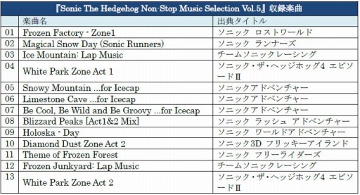 ꡼ No.001 | ֥˥åפγڶʤϿԥ졼󥢥Х5Ƥ꡼