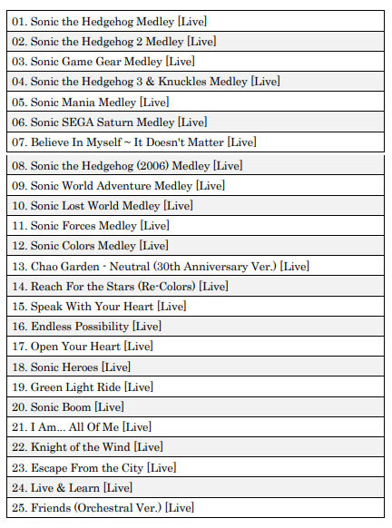 画像ギャラリー No.002のサムネイル画像 / オーケストラコンサート「SONIC 30th Anniversary Symphony」の楽曲配信を全世界で開始