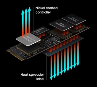 画像集#003のサムネイル/Samsung製PCIe接続SSD「980 PRO」に容量2TBモデルがラインナップ