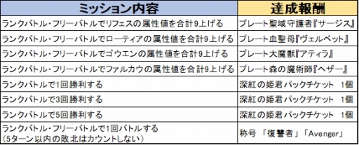 ���������꡼ No.001�Υ���ͥ������ / �֥���ƥ���NEO�ץ����ɥѥå������蹶����פ�EX�����ɥѥå��ֿ��Ȥ�ɱ���פ�ȯ��