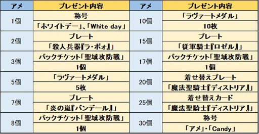 画像ギャラリー No.002のサムネイル画像 / 「アルテイルNEO」,リフェスとゴウエンのみが排出されるパックを発売中