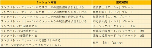 ���������꡼ No.003�Υ���ͥ������ / �֥���ƥ���NEO�ס����蹶����EX�ѥå��ֿ��Ȥ�ɱ���פΡֿ�²�̥ѥå������ƥ������ե��륫���פ�ȯ��