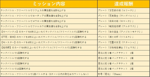 ���������꡼ No.002�Υ���ͥ������ / �֥���ƥ���NEO�ס������蹶�����EX�����ɥѥå��Ρֺ��٤˹����ԡפ���꡼��