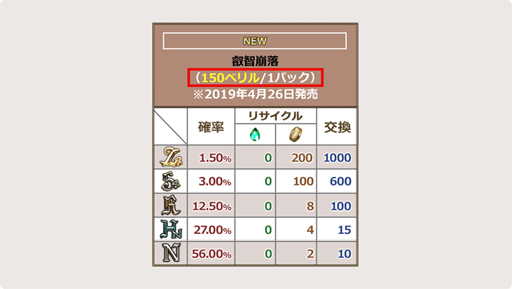 画像ギャラリー No.004のサムネイル画像 / 「アルテイルNEO」,第3弾カードパック「叡智崩落」が発売決定