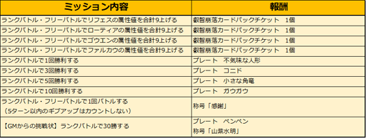 ꡼ No.001 | ֥ƥNEOס٥ȡ֤Ȥ⥭饯ץ졼ȥߥåפ