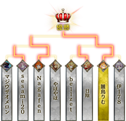 ꡼ No.003 | ֥ƥNEOסȥץ2019֥ƥաץե٤ΥݡȤ