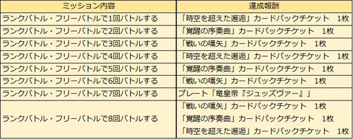 画像ギャラリー No.003のサムネイル画像 / 「アルテイルNEO」,叡智崩落EXカードパック「古の守護者」が6月28日に発売決定