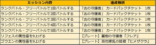 ꡼ No.007 | ֥ƥNEOסEXɥѥåָŤμԡפȯ䳫ϡȯ䵭ǰڡⳫ