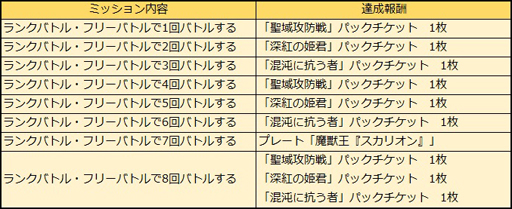 ꡼ No.004 | ֥ƥNEOס־߹ۺѤߥǥåפ䳫