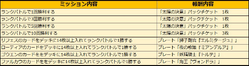 ꡼ No.005 | ֥ƥNEOפ˥Υɤ򽸤᤿ּǮۥѥåפо