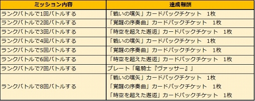 ꡼ No.003 | ֥ƥNEOסLSVˤƴָο夻ؤꥫɥѥå򳫻