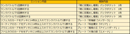 ꡼ No.001 | ֥ƥNEOסۺѤߥǥåɴפ䳫