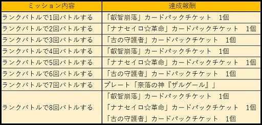 ꡼ No.006 | ֥ƥNEOס²եΥɤΤߤиַϷǰGGѥåפָȯ