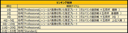 ꡼ No.006 | ֥ƥNEOסץͥԹۺѤߥǥåȯ