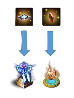 画像ギャラリー No.006のサムネイル画像 / 「ドラゴンアウェイクン」,バージョン13.0のアップテートを実施。新神物「魔法輪」を実装