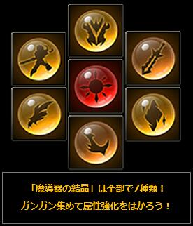 ꡼ No.006Υͥ / ֥ɥ饴󥢥ס°οǽƳɤåץǡȵǰ٥Ȥ