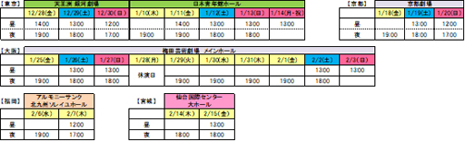 ���������꡼ No.004�Υ���ͥ������ / �֤��󤵤�֤륹���������������ȥ顦���ơ����ס����б饭�㥹�Ȥˤ�륭���ӥ��奢����