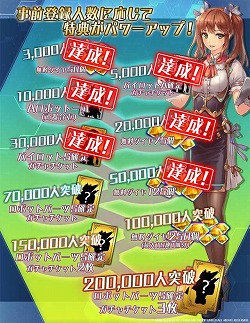 画像ギャラリー No.002のサムネイル画像 / 「WarLocksZ」,事前登録者数が5万を突破