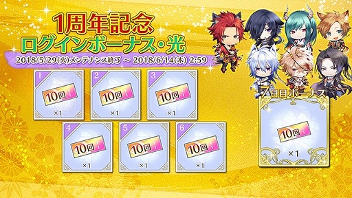 ���������꡼ No.007�Υ���ͥ������ / �����ʥ��ȥ֥�åɡס�1��ǯ��ǰ�����Ȥ����������ˤ���褬¿����������