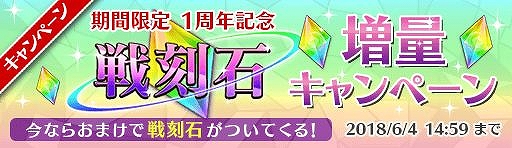 ���������꡼ No.008�Υ���ͥ������ / �����ʥ��ȥ֥�åɡס�1��ǯ��ǰ�����Ȥ����������ˤ���褬¿����������