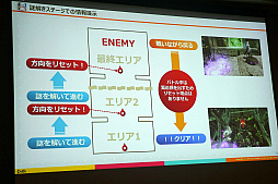 ���������꡼ No.018�Υ���ͥ������ / ��CEDEC 2019��VR�����ˤ���������򤫤��ƥץ쥤�䡼��ͶƳ�����ˡ���ʥӥ����������ͷ��Ǥ��뤳�Ȥ�ͭ�������ֱ�ּ�ͳ�˰�ư�Ǥ���VR������ˤ�����ץ쥤�䡼��ͶƳ��������äƤߤޤ����פ��ݡ���