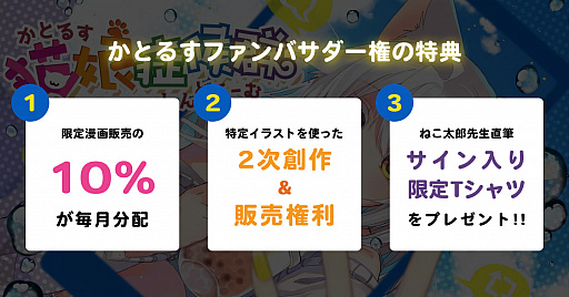 画像ギャラリー No.002のサムネイル画像 / 「クリプトスペルズ」で「猫娘症候群」コラボNFTが3月6日に発売。限定漫画の収益配当金などを含む