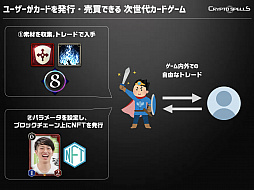 画像ギャラリー No.002のサムネイル画像 / 「クリプトスペルズ」,プレイヤーによるカード発行&売買のβテストを6月25日に開始