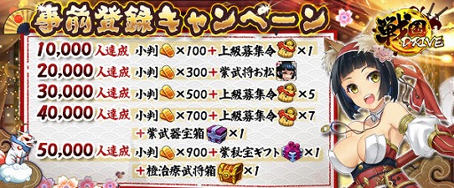 画像ギャラリー No.003のサムネイル画像 / 戦国時代の合戦をモチーフにした戦場で楽しめるカードバトルRPG「戦国DRIVE」,事前登録受付が本日スタート