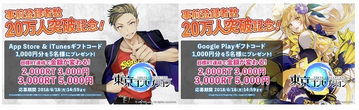 ���������꡼ No.004�Υ���ͥ������ / ��������󥻥ץ����ס�������Ͽ�Կ���20���ͤ����ˡ���ͥ�����ǥ������ι�ʼԤ�ȯɽ