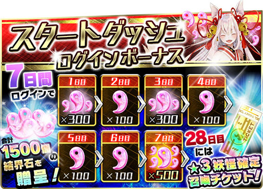 ���������꡼ No.003�Υ���ͥ������ / ��������󥻥ץ����פ����������ӥ����������Ϥˡ��ȵ�˴�ñ�Ρ����ȥ쥹�ʻ���ť��������ɤ򥳥󥻥ץȤˤ�������ץ�