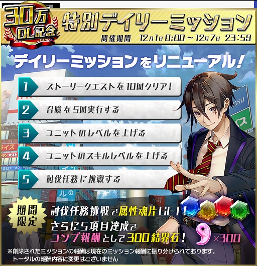 ���������꡼ No.008�Υ���ͥ������ / ��������󥻥ץ����פ�30������������ɤ����ˡ���ǰ�Υ����ڡ����»�