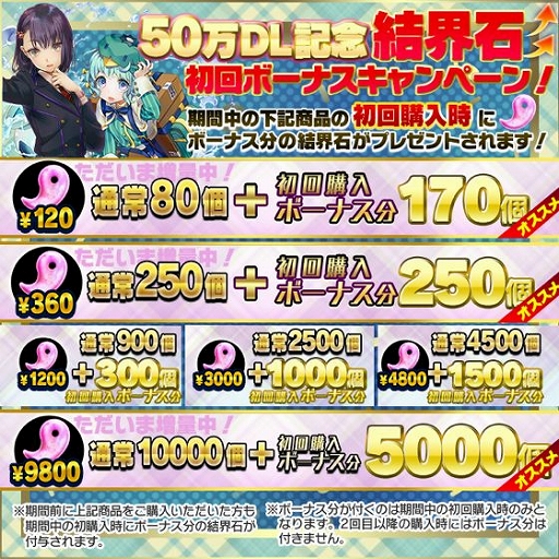 画像ギャラリー No.008のサムネイル画像 / 「東京コンセプション」,50万ダウンロード突破記念キャンペーンが開催