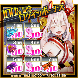 ꡼ No.008 | 󥻥ץס100DLˤǰڡ󤬳