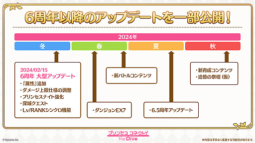 ꡼ No.017 | ֥ץꥳRס2024ǯ2»ͽ緿åץǡȾХȥ򤵤θ塤ΤʻȤߤ餫