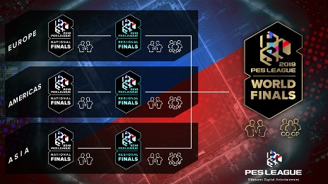 ꡼ No.008 | ֥˥󥰥֥ 2019סACߥ˥ե㡼ȥ쥤顼긢PES LEAGUE 2019פͽ920