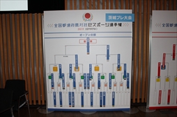 画像ギャラリー No.018のサムネイル画像 / 「全国都道府県対抗eスポーツ選手権2019 IBARAKI」プレ大会をレポート。茨城国体で行われる「ウイイレ2019」大会のプレマッチが開催