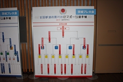 画像ギャラリー No.019のサムネイル画像 / 「全国都道府県対抗eスポーツ選手権2019 IBARAKI」プレ大会をレポート。茨城国体で行われる「ウイイレ2019」大会のプレマッチが開催