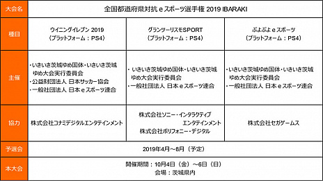 ���������꡼ No.004�Υ���ͥ������ / �֥����˥󥰥���֥�2019�פ˲ä��ơ��֥����ġ��ꥹ��SPORT�פȡ֤פ�פ�她�ݡ��ġפκ��Ѥ����餫�ˤʤä�����������ƻ�ܸ��й�e���ݡ������긢  2019 IBARAKI��