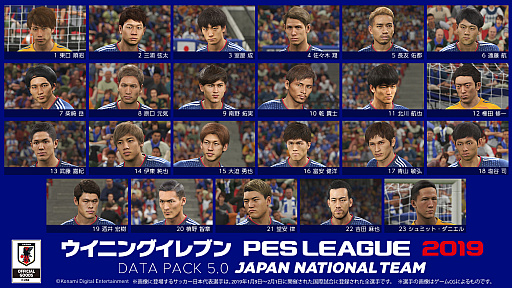 Ps4用 ウイイレ 19 明日配信の最新アップデートで ユニフォームなどを最新データに更新 日本代表を中心に選手の顔がよりリアルに Ps4用 ウイイレ 19 明日配信の最新アップデートで ユニフォームなどを最新データに更新 日本代表を中心に選手の顔がよりリアルに