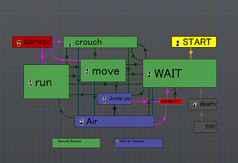 ꡼ No.003 | ֥󥲡ĥMVסѥ֥åGotcha Gotcha Gamesѹ