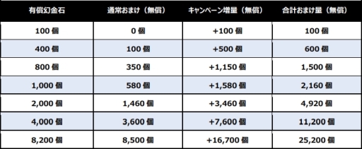 ���������꡼ No.004�Υ���ͥ������ / �ֵ���Υʥ楿�פ����������ӥ��򳫻ϡ����Ԥ�����˷��깭�����륿��ǥ��ե��󥹷��ο���ץ�