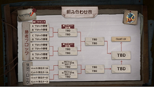 ꡼ No.002Υͥ / Identity Vפͽ񤬽λȥå8