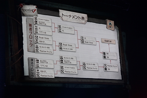 ꡼ No.019 | PRܰΥबꡪ 3बǮΥХȥ򷫤깭ե饤󥤥٥ȡIdentity V Halloween Party 2019פݡ