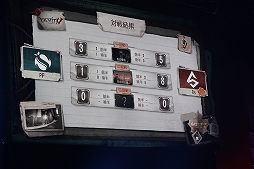 ꡼ No.035 | PRܰΥबꡪ 3बǮΥХȥ򷫤깭ե饤󥤥٥ȡIdentity V Halloween Party 2019פݡ