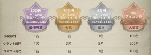 画像ギャラリー No.007のサムネイル画像 / 「Identity V」×とらのあなコラボ企画として2次創作コンテストが11月20日より開催