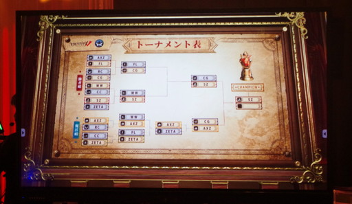 ꡼ No.002 | Identity VSCARZޤIVCͥ򤫤2021ǯ η辡ݡ