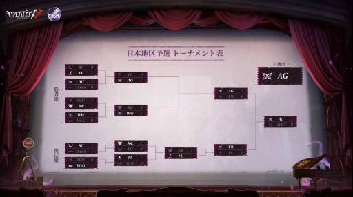 ꡼ No.010Υͥ / Identity VΥ饤϶ͽ5϶ǽλ