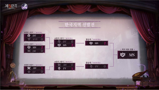 ꡼ No.011Υͥ / Identity VΥ饤϶ͽ5϶ǽλ